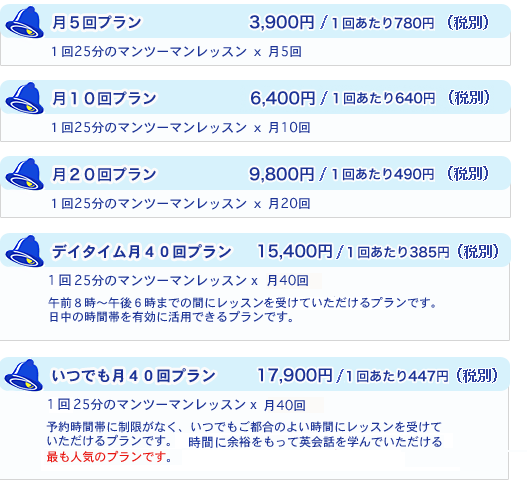 イングリッシュベルの強みやメリット 口コミの評判をまとめてみた オンライン英会話 Com